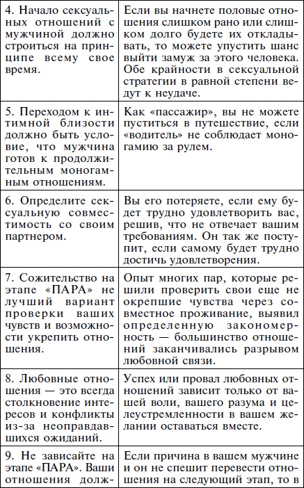 Иллюстрация к книге — Как влюбить в себя кого угодно. Секреты мужчин, которые должна знать каждая женщина [Autogen_eBook_id48.jpg]