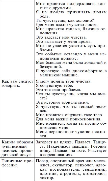 Иллюстрация к книге — Как влюбить в себя кого угодно. Секреты мужчин, которые должна знать каждая женщина [Autogen_eBook_id57.jpg]