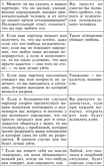 Иллюстрация к книге — Как влюбить в себя кого угодно. Секреты мужчин, которые должна знать каждая женщина [Autogen_eBook_id67.jpg]
