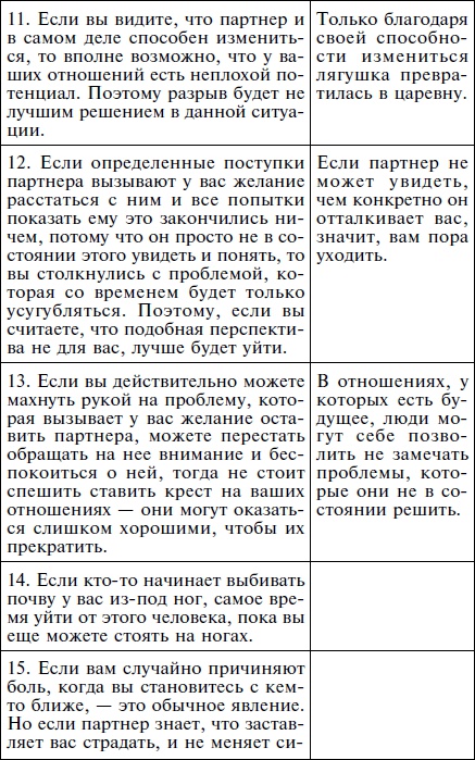 Иллюстрация к книге — Как влюбить в себя кого угодно. Секреты мужчин, которые должна знать каждая женщина [Autogen_eBook_id69.jpg]