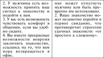 Иллюстрация к книге — Как влюбить в себя кого угодно. Секреты мужчин, которые должна знать каждая женщина [Autogen_eBook_id8.jpg]