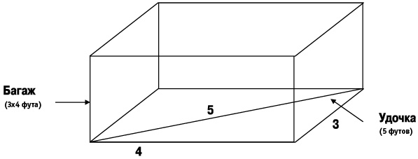 Иллюстрация к книге — Флипноз. Искусство мгновенного убеждения [i_027.jpg]