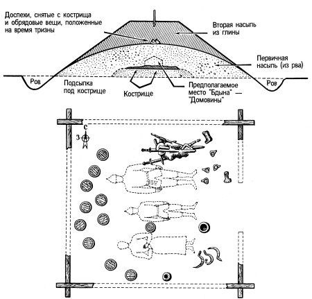 Иллюстрация к книге — Азиатская Европа [i_044.jpg]