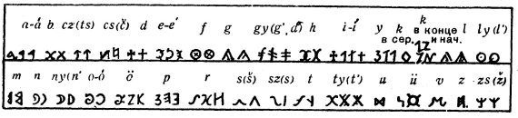 Иллюстрация к книге — Азиатская Европа [i_095.jpg]