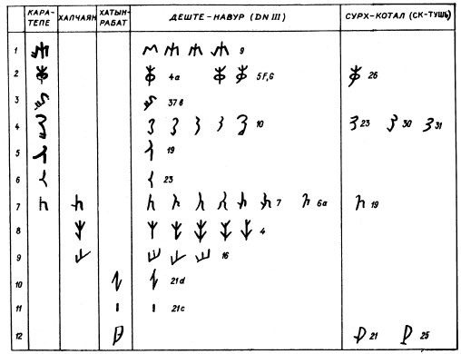 Иллюстрация к книге — Азиатская Европа [i_102.jpg]