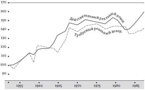Иллюстрация к книге — Счастье. Уроки новой науки [i_010.jpg]