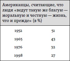 Иллюстрация к книге — Счастье. Уроки новой науки [i_017.jpg]