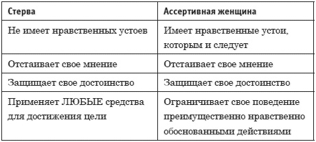 Иллюстрация к книге — Хорошая девушка начинает и выигрывает! [i_002.jpg]