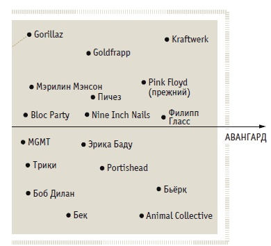 Иллюстрация к книге — Книга решений. 50 моделей стратегического мышления [i_021.jpg]