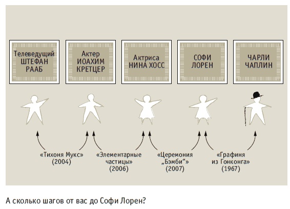 Иллюстрация к книге — Книга решений. 50 моделей стратегического мышления [i_046.jpg]