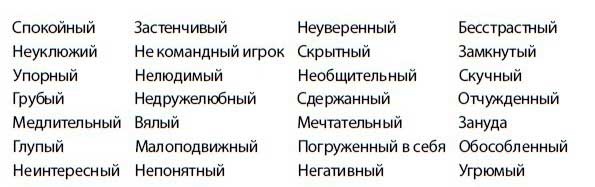 Иллюстрация к книге — Нетворкинг для интровертов [i_005.jpg]