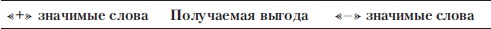 Иллюстрация к книге — Если покупатель говорит &quot;Нет&quot;. Работа с возражениями [i_019.jpg]