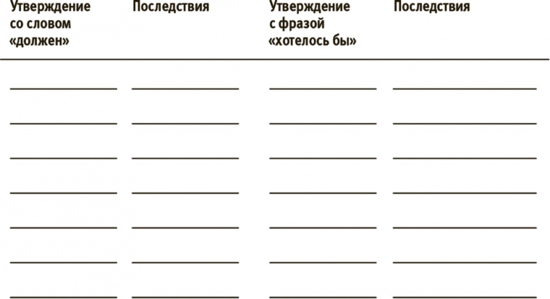 Иллюстрация к книге — Лучше совершенства. Как обуздать перфекционизм [i_019.jpg]