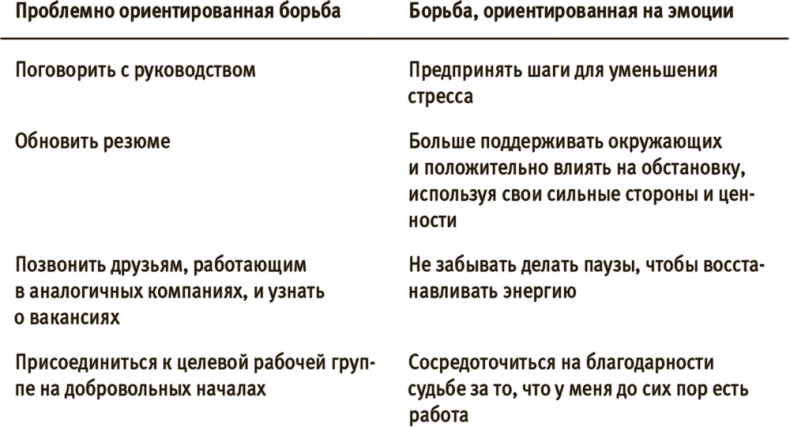 Иллюстрация к книге — Лучше совершенства. Как обуздать перфекционизм [i_020.jpg]