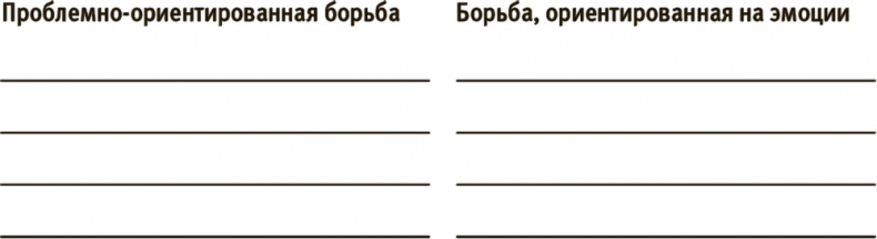 Иллюстрация к книге — Лучше совершенства. Как обуздать перфекционизм [i_021.jpg]