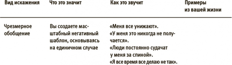 Иллюстрация к книге — Лучше совершенства. Как обуздать перфекционизм [i_024.jpg]