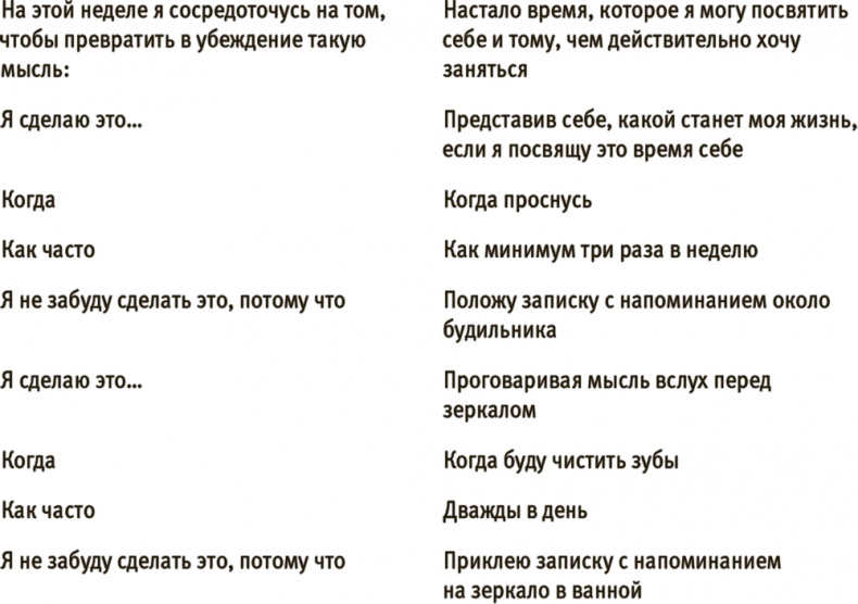 Иллюстрация к книге — Лучше совершенства. Как обуздать перфекционизм [i_028.jpg]