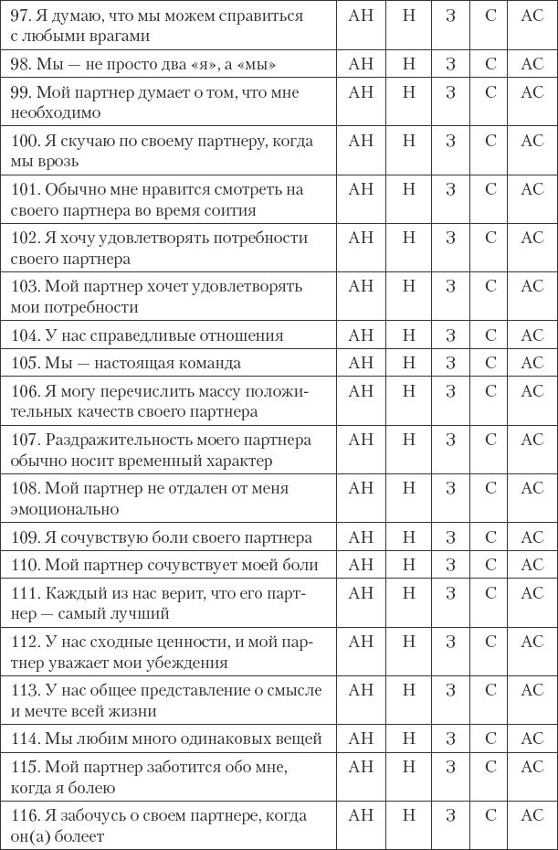 Иллюстрация к книге — Как сохранить любовь в браке [_33.jpg]