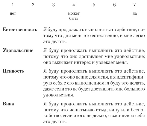 Иллюстрация к книге — Психология счастья. Новый подход [i_007.jpg]