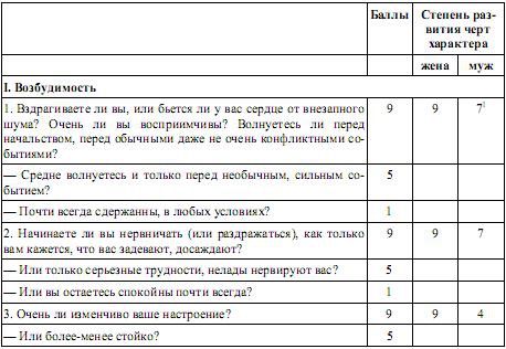 Иллюстрация к книге — Мед и яд любви [img28AA.jpg]