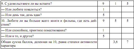 Иллюстрация к книге — Мед и яд любви [img43A.jpg]