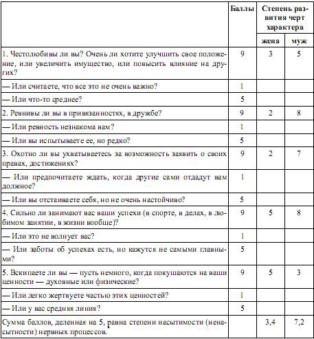 Иллюстрация к книге — Мед и яд любви [img8F49.jpg]