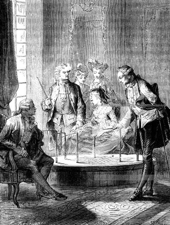 Иллюстрация к книге — Псевдонаука и паранормальные явления. Критический взгляд [i_011.jpg]