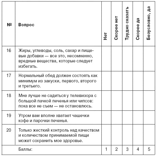 Иллюстрация к книге — Семь смертных грехов, или Психология порока для верующих и неверующих [i_092.jpg]