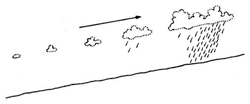 Иллюстрация к книге — Планиверсум. Виртуальный контакт с двухмерным миром [img_008.jpg]