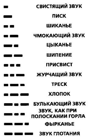 Иллюстрация к книге — Планиверсум. Виртуальный контакт с двухмерным миром [img_040.jpg]