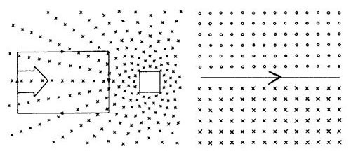 Иллюстрация к книге — Планиверсум. Виртуальный контакт с двухмерным миром [img_059.jpg]