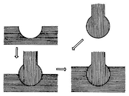 Иллюстрация к книге — Планиверсум. Виртуальный контакт с двухмерным миром [img_074.jpg]