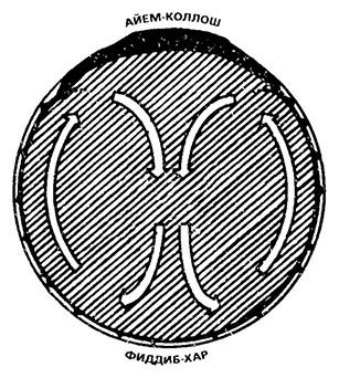 Иллюстрация к книге — Планиверсум. Виртуальный контакт с двухмерным миром [img_108.jpg]