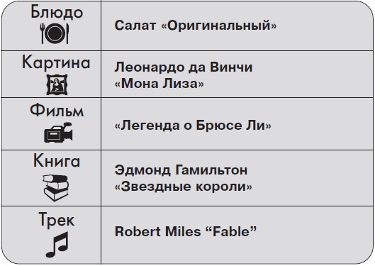 Иллюстрация к книге — Ты - суперличность. Остальных - к черту! [i_007.jpg]