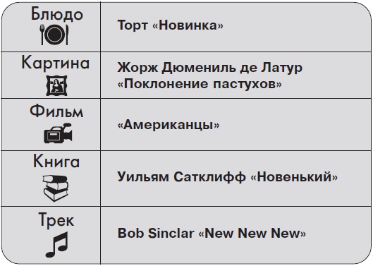 Иллюстрация к книге — Ты - суперличность. Остальных - к черту! [i_019.jpg]