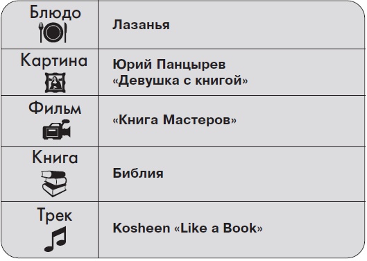 Иллюстрация к книге — Ты - суперличность. Остальных - к черту! [i_022.jpg]