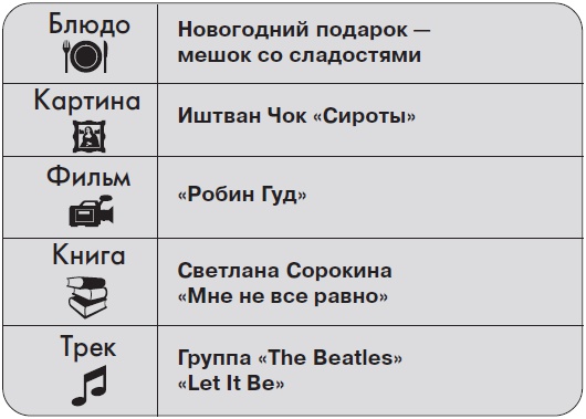 Иллюстрация к книге — Ты - суперличность. Остальных - к черту! [i_028.jpg]