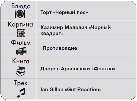 Иллюстрация к книге — Ты - суперличность. Остальных - к черту! [i_046.jpg]