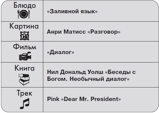 Иллюстрация к книге — Ты - суперличность. Остальных - к черту! [i_064.jpg]
