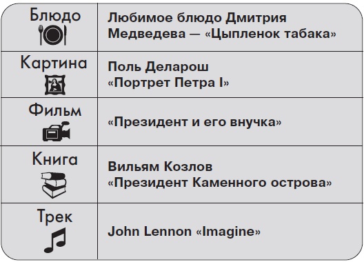 Иллюстрация к книге — Ты - суперличность. Остальных - к черту! [i_069.jpg]