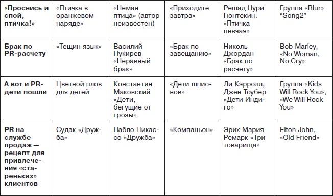 Иллюстрация к книге — Ты - суперличность. Остальных - к черту! [i_092.jpg]