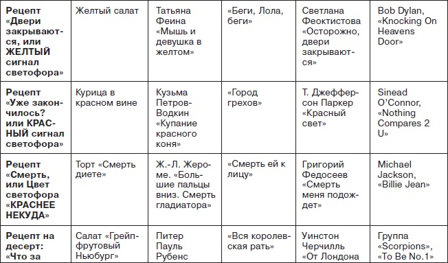 Иллюстрация к книге — Ты - суперличность. Остальных - к черту! [i_098.jpg]