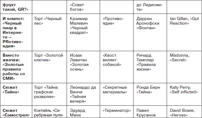 Иллюстрация к книге — Ты - суперличность. Остальных - к черту! [i_099.jpg]