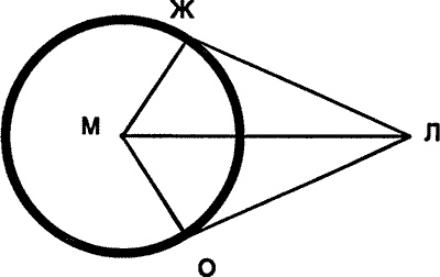Иллюстрация к книге — Сладкая жизнь эпохи застоя [i_008.jpg]