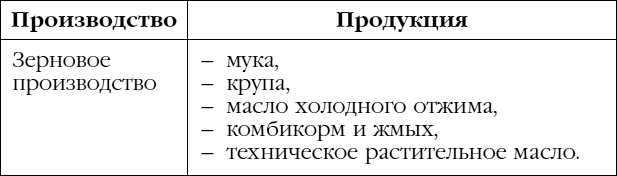 Иллюстрация к книге — Возрождение [i_001.jpg]