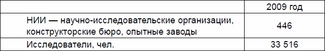 Иллюстрация к книге — Русские землепроходцы - слава и гордость Руси [_05.jpg]