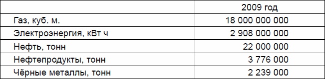 Иллюстрация к книге — Русские землепроходцы - слава и гордость Руси [_14.jpg]