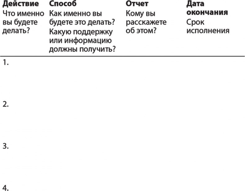Иллюстрация к книге — Карьера для интровертов. Как завоевать авторитет и получить заслуженное повышение [i_008.jpg]