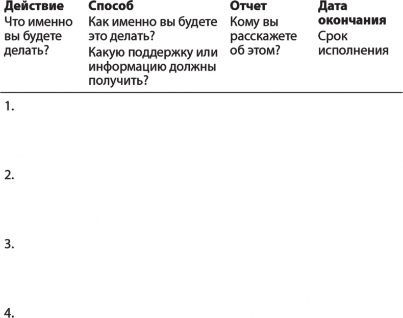 Иллюстрация к книге — Карьера для интровертов. Как завоевать авторитет и получить заслуженное повышение [i_013.jpg]