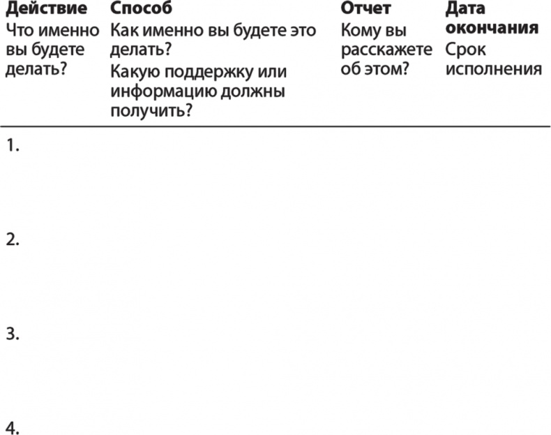 Иллюстрация к книге — Карьера для интровертов. Как завоевать авторитет и получить заслуженное повышение [i_016.jpg]